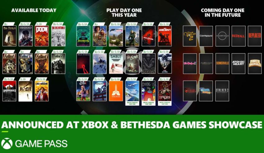 Xbox Game Pass já tem 8 jogos confirmados em outubro