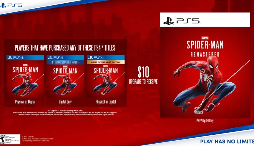 Spider-Man Remastered